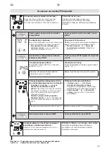 Preview for 45 page of Harvia HTRT904XE Instructions For Installation And Use Manual