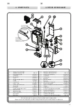 Preview for 21 page of Harvia KV-45 Instructions For Installation Manual