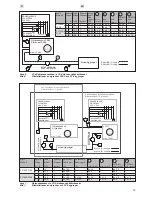 Предварительный просмотр 13 страницы Harvia PC100E/135E Instructions For Installation And Use Manual