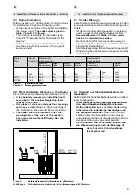 Предварительный просмотр 9 страницы Harvia PO11 Instructions For Installation And Use Manual