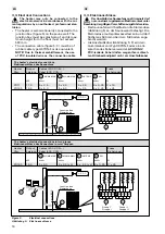 Предварительный просмотр 10 страницы Harvia PO11 Instructions For Installation And Use Manual