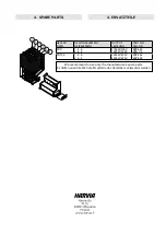 Preview for 13 page of Harvia PO11 Instructions For Installation And Use Manual