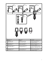 Предварительный просмотр 7 страницы Harvia SASF06 Instructions For Installation Manual