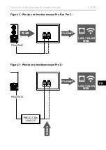 Preview for 61 page of Harvia SENTIO pronet Instructions For Installation And Use Manual