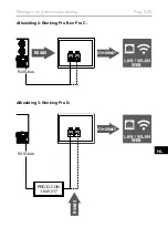 Preview for 113 page of Harvia SENTIO pronet Instructions For Installation And Use Manual