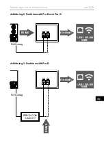 Preview for 139 page of Harvia SENTIO pronet Instructions For Installation And Use Manual