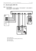 Preview for 16 page of Harvia sentiotec 1-027-798 Instructions For Installation And Use Manual