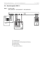 Preview for 18 page of Harvia sentiotec 1-027-798 Instructions For Installation And Use Manual