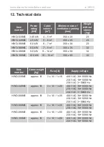 Preview for 58 page of Harvia sentiotec 1-027-798 Instructions For Installation And Use Manual