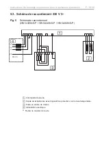 Preview for 78 page of Harvia sentiotec 1-027-798 Instructions For Installation And Use Manual