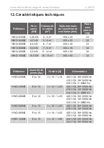 Preview for 88 page of Harvia sentiotec 1-027-798 Instructions For Installation And Use Manual