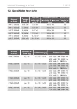 Preview for 118 page of Harvia sentiotec 1-027-798 Instructions For Installation And Use Manual