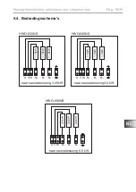 Preview for 139 page of Harvia sentiotec 1-027-798 Instructions For Installation And Use Manual