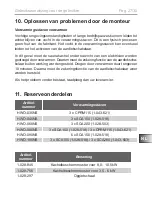 Preview for 147 page of Harvia sentiotec 1-027-798 Instructions For Installation And Use Manual