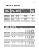 Preview for 148 page of Harvia sentiotec 1-027-798 Instructions For Installation And Use Manual