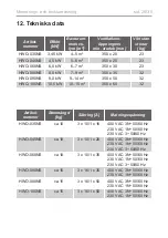 Preview for 178 page of Harvia sentiotec 1-027-798 Instructions For Installation And Use Manual