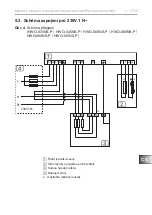 Preview for 197 page of Harvia sentiotec 1-027-798 Instructions For Installation And Use Manual