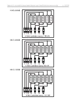 Preview for 200 page of Harvia sentiotec 1-027-798 Instructions For Installation And Use Manual