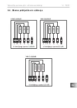 Preview for 229 page of Harvia sentiotec 1-027-798 Instructions For Installation And Use Manual