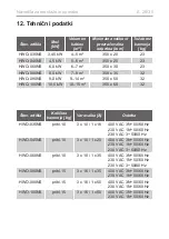 Preview for 238 page of Harvia sentiotec 1-027-798 Instructions For Installation And Use Manual