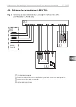 Preview for 69 page of Harvia sentiotec Concept R black Instructions For Installation And Use Manual