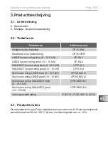 Preview for 121 page of Harvia sentiotec Concept R black Instructions For Installation And Use Manual