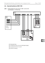 Preview for 125 page of Harvia sentiotec Concept R black Instructions For Installation And Use Manual