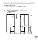 Preview for 151 page of Harvia sentiotec Concept R black Instructions For Installation And Use Manual