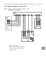 Предварительный просмотр 181 страницы Harvia sentiotec Concept R black Instructions For Installation And Use Manual