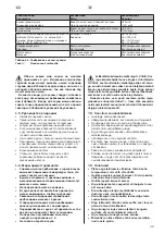 Preview for 39 page of Harvia TRC70EE Instructions For Installation And Use Manual