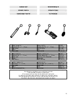 Preview for 19 page of Harvia WP250LD Manual