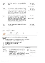 Preview for 17 page of Hasco H1280 Series Operating Instructions Manual