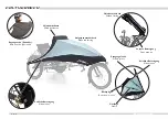 Предварительный просмотр 2 страницы HASE Bikes Foldable Fairing User Manual