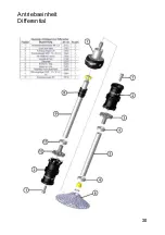 Preview for 22 page of HASE Bikes LEPUS User Manual/Maintenance