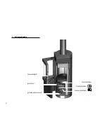 Предварительный просмотр 6 страницы HASE Kano Instructions For Use Manual