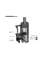 Предварительный просмотр 16 страницы HASE Kano Instructions For Use Manual