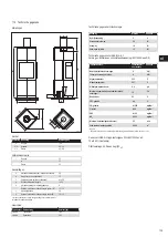 Preview for 129 page of HASE LHASA iQ Translation Of The Original Operating Instructions