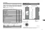 Preview for 65 page of HASE LIMA Operating Instructions Manual