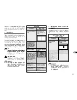 Предварительный просмотр 55 страницы HASE Sendai 135 Operating Instructions Manual