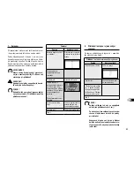 Предварительный просмотр 65 страницы HASE Sendai 135 Operating Instructions Manual