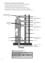 Предварительный просмотр 22 страницы HASE SENDAI PRO Maintenance And Installation Instructions