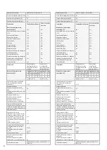 Preview for 60 page of HASE SILA PLUS iQ Translation Of The Original Operating Instructions