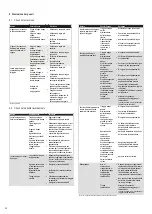 Preview for 84 page of HASE SILA PLUS iQ Translation Of The Original Operating Instructions