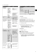 Preview for 85 page of HASE SILA PLUS iQ Translation Of The Original Operating Instructions