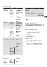 Preview for 143 page of HASE SILA PLUS iQ Translation Of The Original Operating Instructions