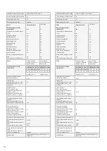 Preview for 178 page of HASE SILA PLUS iQ Translation Of The Original Operating Instructions