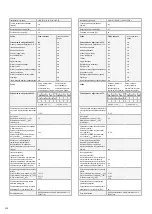 Preview for 208 page of HASE SILA PLUS iQ Translation Of The Original Operating Instructions