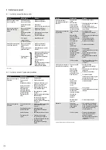 Preview for 232 page of HASE SILA PLUS iQ Translation Of The Original Operating Instructions