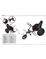 Предварительный просмотр 2 страницы HASE TRETS TRIKE User Manual