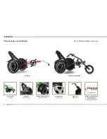 Предварительный просмотр 4 страницы HASE TRETS TRIKE User Manual